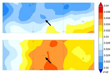 Navigating the Waves: Your Ultimate Guide to Wavy Weather Forecasts