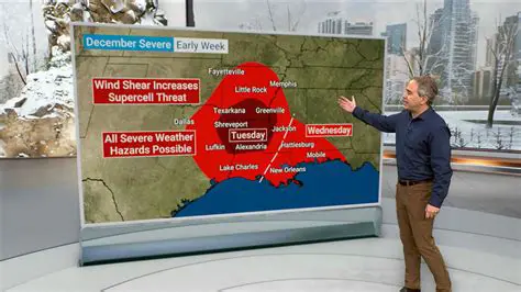 Weather Channel News Live: Stay Informed with Real-Time Updates and Comprehensive Coverage