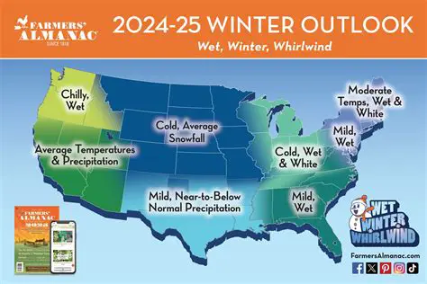 Weather Forecast 2024: Trends, Predictions, and Preparing for the Year Ahead