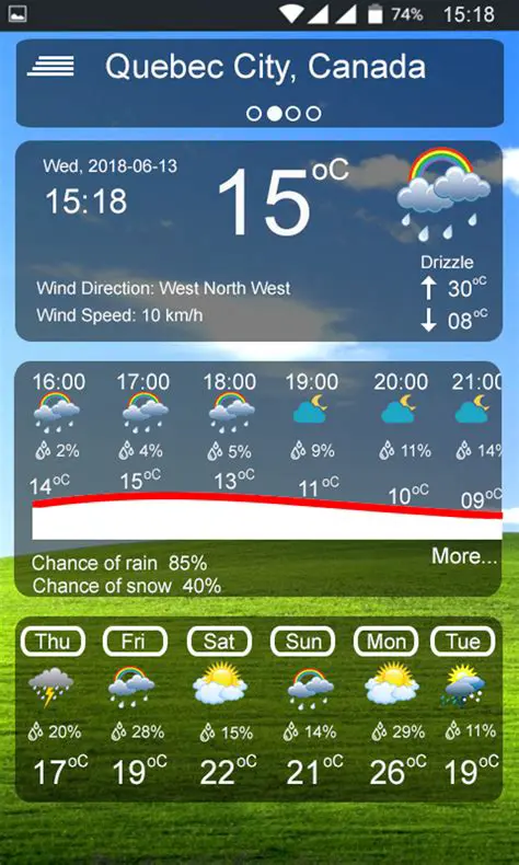 Weather Forecast Live Now: Get Real-Time Updates for Your Location
