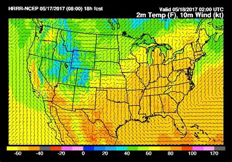Weather forecasting models