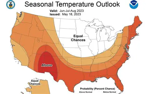 Weather in NJ, USA: Current Conditions, Forecasts, and Impact