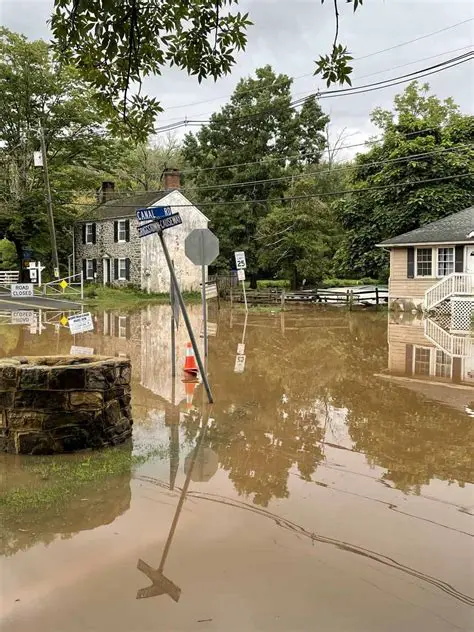 Princeton, NJ Weather: A Comprehensive Guide to Seasonal Changes and Local Climate
