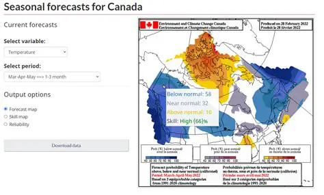 Navigating the Weather in Trapani: A Comprehensive Guide to Climate and Seasonal Changes