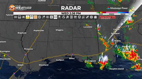 Waveland, MS Weather: A Comprehensive Guide to Coastal Climate and Conditions