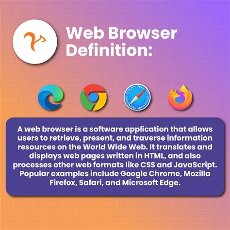Web Browser and Dedicated Application