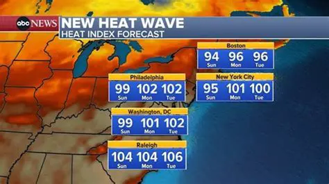 West Coast USA Weather: Breaking News and Forecast Updates