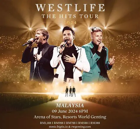 Anticipating Westlife Tour 2026: What Fans Can Expect From the Pop Icons