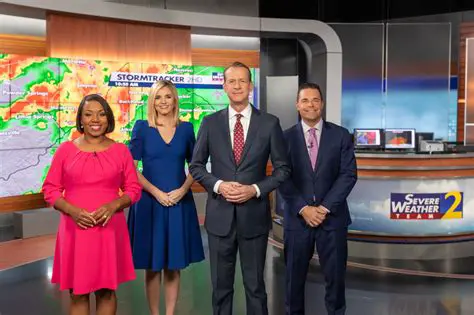 WGXA Fox 24/ABC 16: Channel 24 News Macon GA's Dedication to Local Journalism