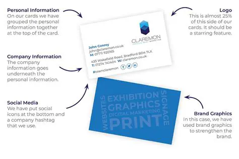 What to Include on Your Business Card
