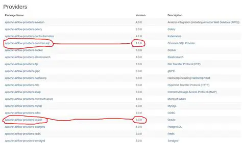 What You Think Should Happen Instead