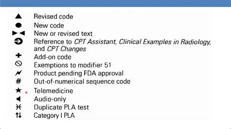Where to Find CPT Symbols in the CPT Coding Manual