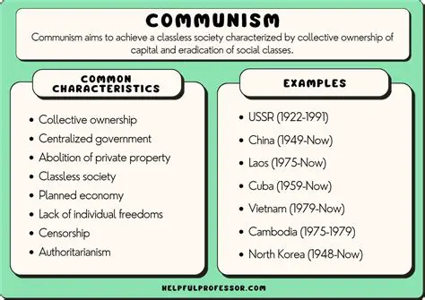 Why Communism is Not an Ideology of Congress