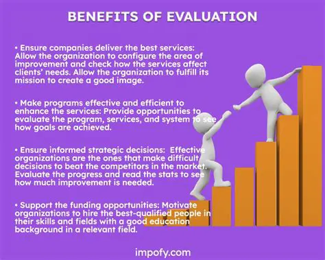 Why Evaluation Emphasizes Accountability