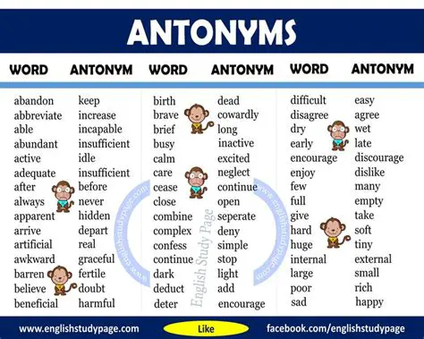 Why Obey is the Closest Antonym
