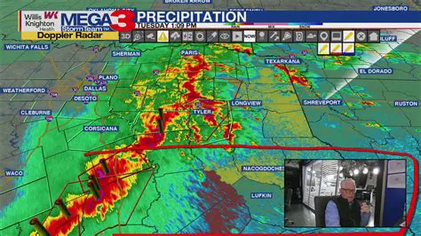 Why People Ask About the Weather