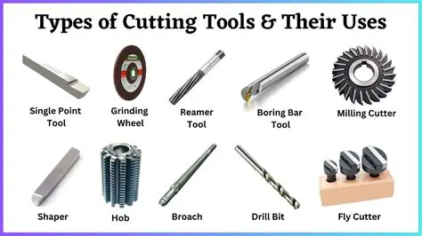 Why Sharp Cutting Tools Matter