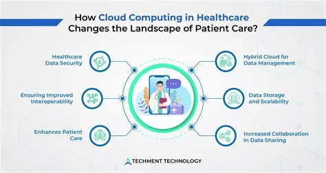 Why Shipping Methods are not Refreshing after State Field Select