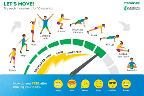 Why Speed of Movement is Important