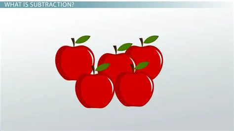 Why Subtraction is Necessary