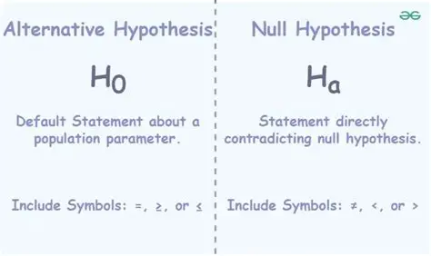 Why the Alternative Approach is Preferred