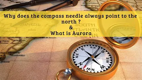 Why the Compass Indicates the Opposite Direction