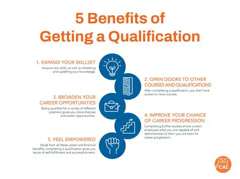 Why These Qualifications Matter