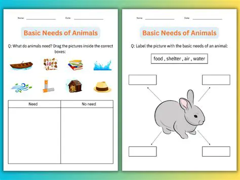 Wild Animals and Their Needs