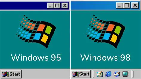 Windows 98 and above format featuring Windows Input