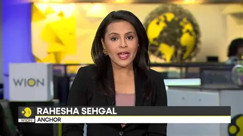 WION News Anchors: The Faces Shaping Global Discourse