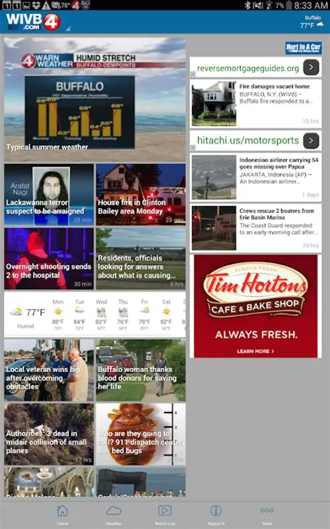 WIVB News: Your Trusted Source for Breaking News, Weather, and Local Updates