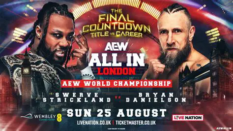 WrestleTalk's Comprehensive Analysis of AEW All Out: Key Moments and Future Trajectories
