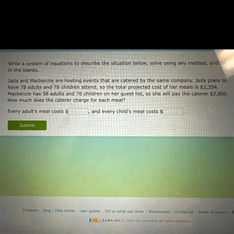 Writing an Equation to Describe the Situation