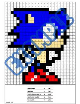 Writing an Inequality for Sonic Booms