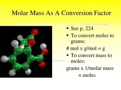 Writing the Molar Mass as a Conversion Factor