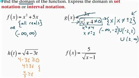 Writing the Solution in Interval Notation