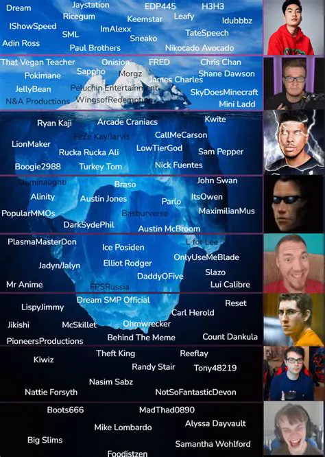 The Dominance and Controversies of JBL's WWE Commentary: A Deep Dive