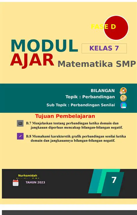 Yakelas Matematika SMP Kelas 7
