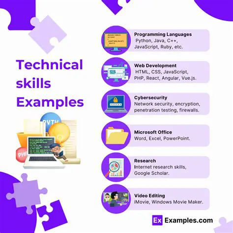 Your Technical Capabilities and Expertise