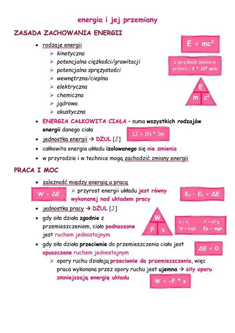 Zasada Konserwacji Energii