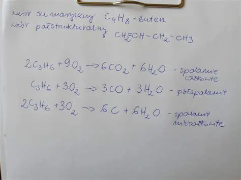 Zastosowania spalania propenu