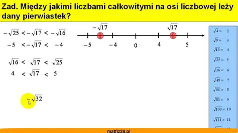 Zastosowanie Pierwiastka w Matematyce