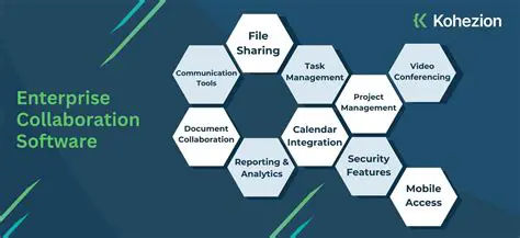 Zimbra: Unlocking Enterprise Collaboration and Secure Digital Communication