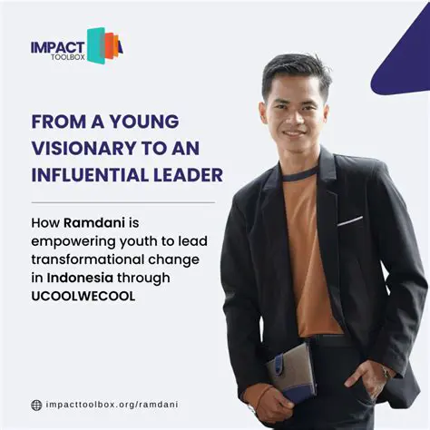 ziWirausahawan: Your Gateway to Indonesian Entrepreneurial Success