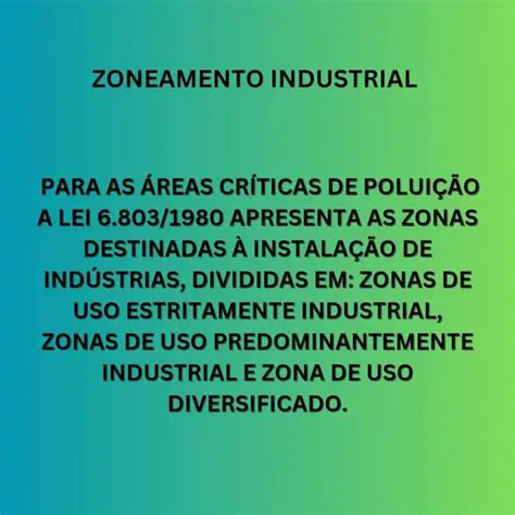 Zonas de uso estritamente industrial